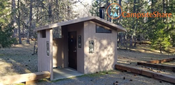 Mill Valley Campground